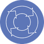 Qlarity Confidence Cycle
